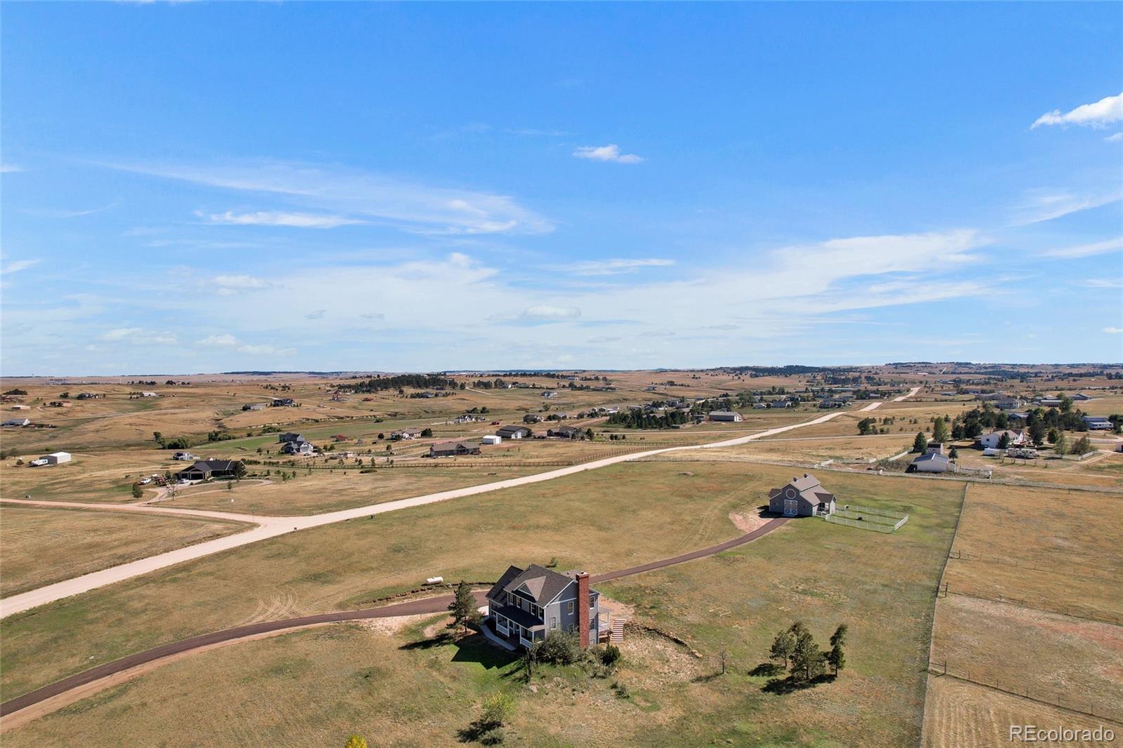 6696 Sunset Circle Kiowa CO 80117