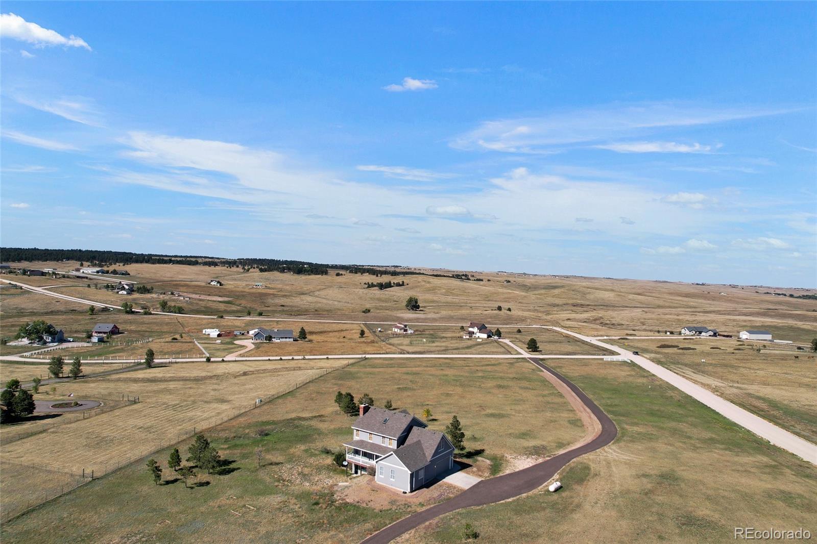 6696 Sunset Circle Kiowa CO 80117