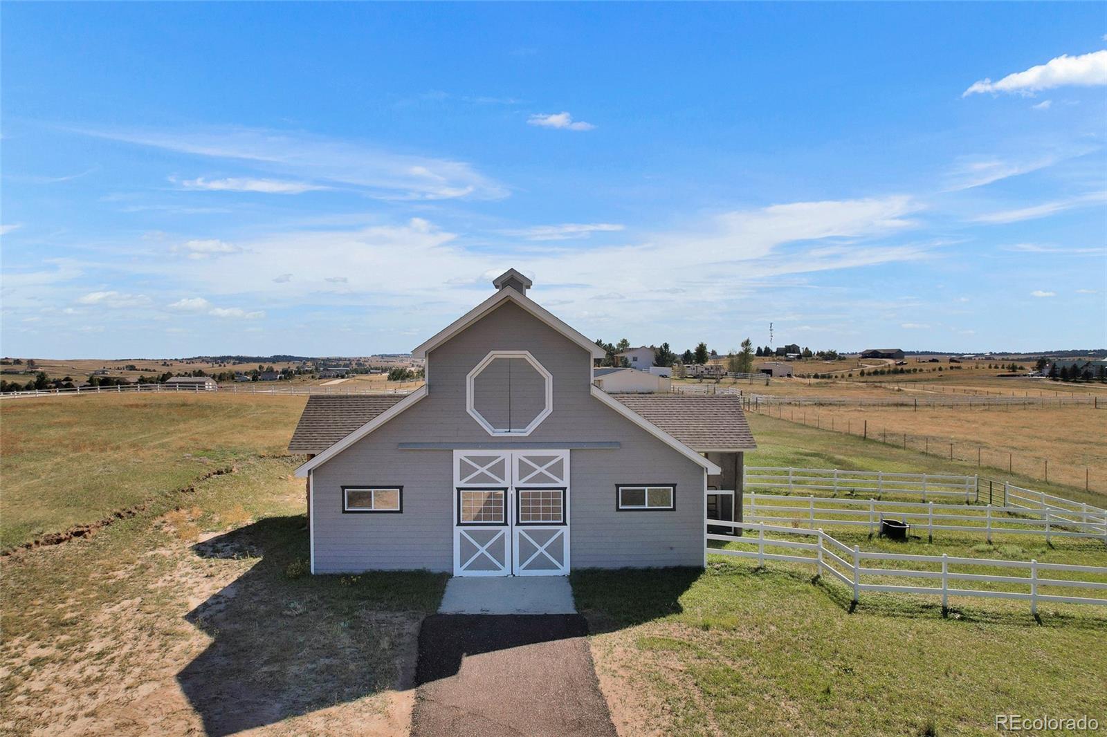 6696 Sunset Circle Kiowa CO 80117