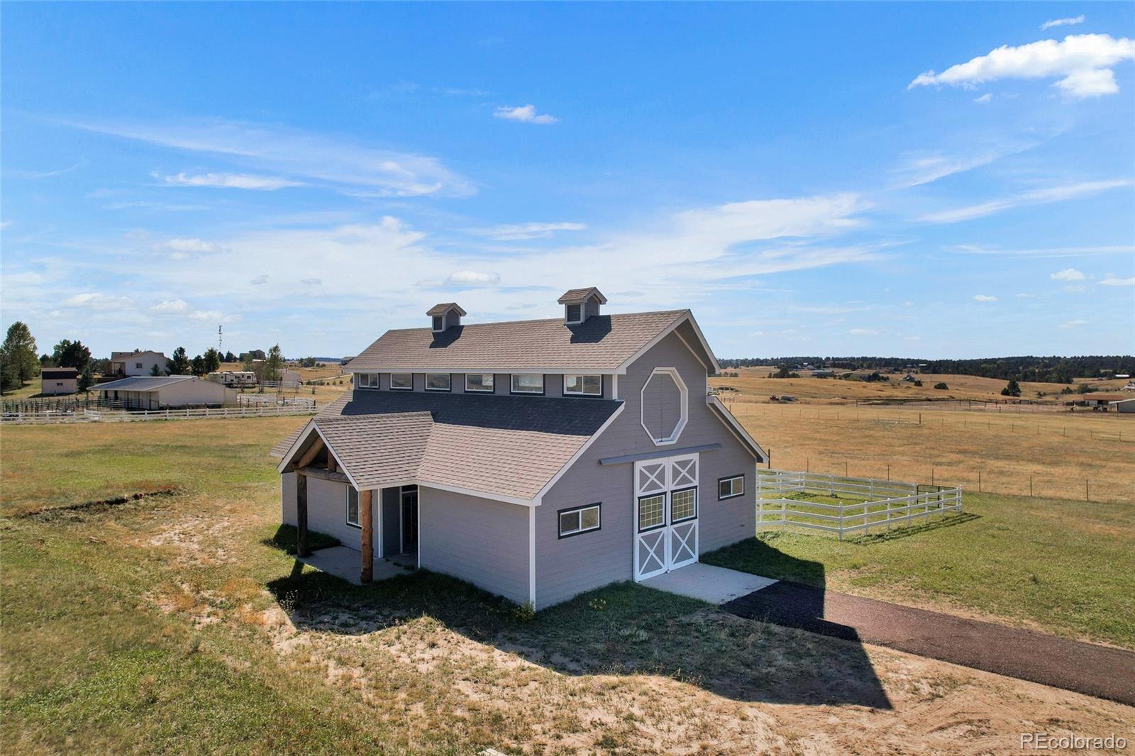 6696 Sunset Circle Kiowa CO 80117