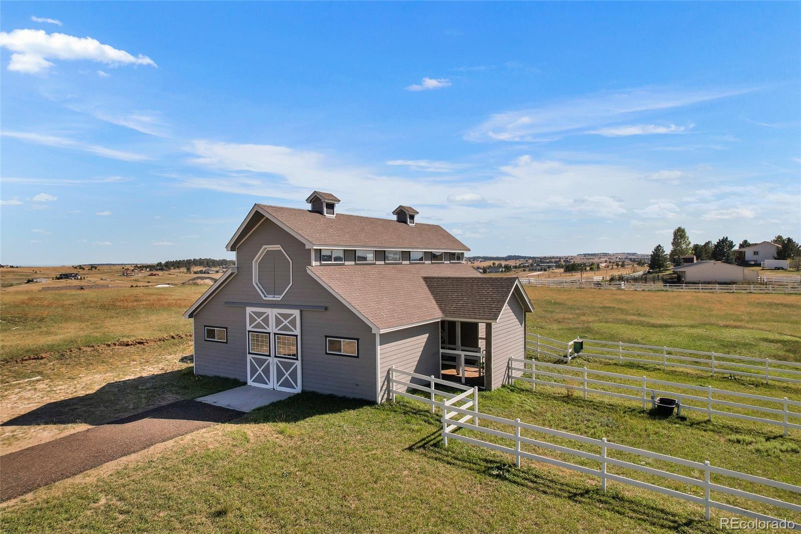 6696 Sunset Circle Kiowa CO 80117