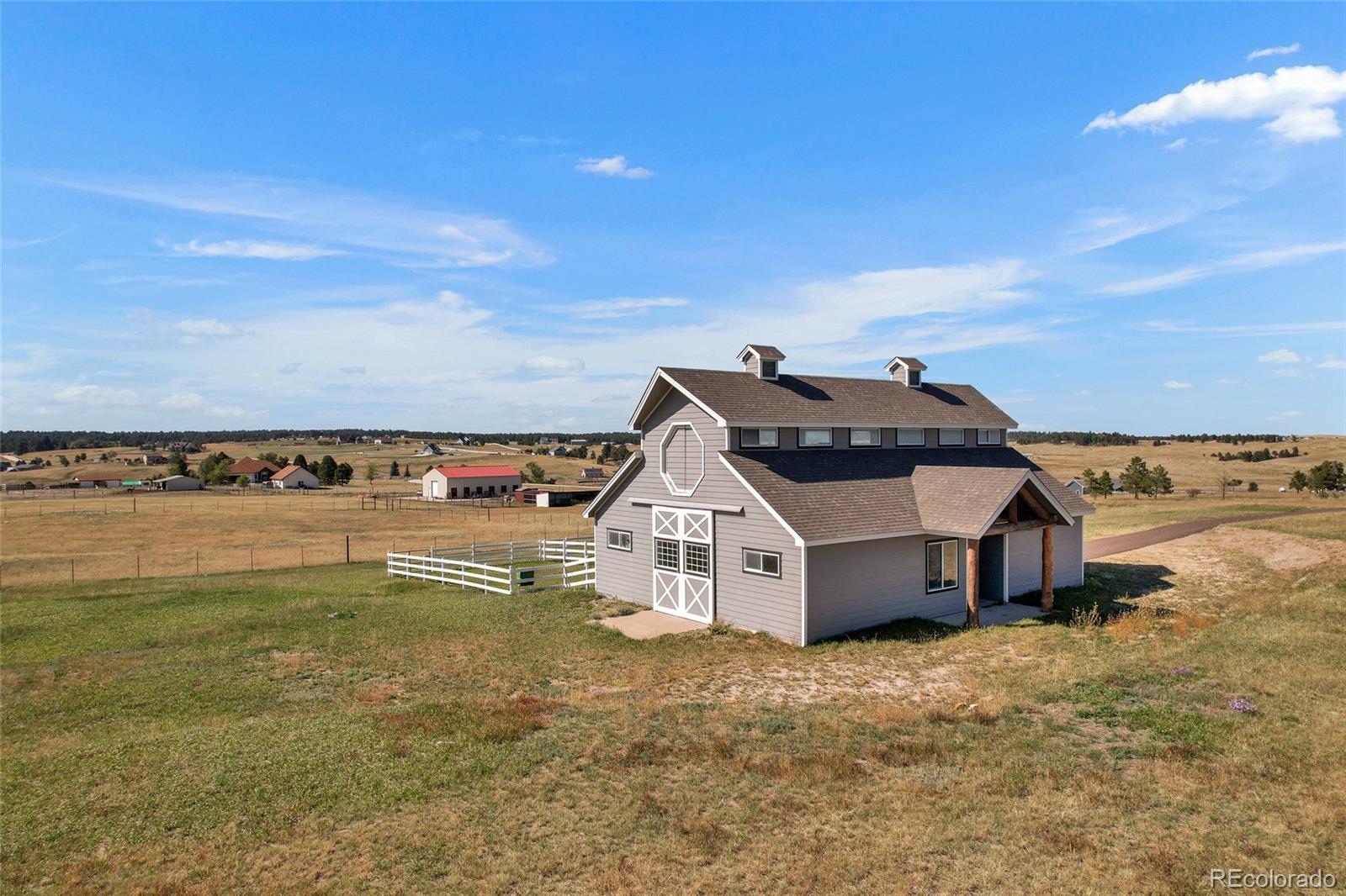 6696 Sunset Circle Kiowa CO 80117