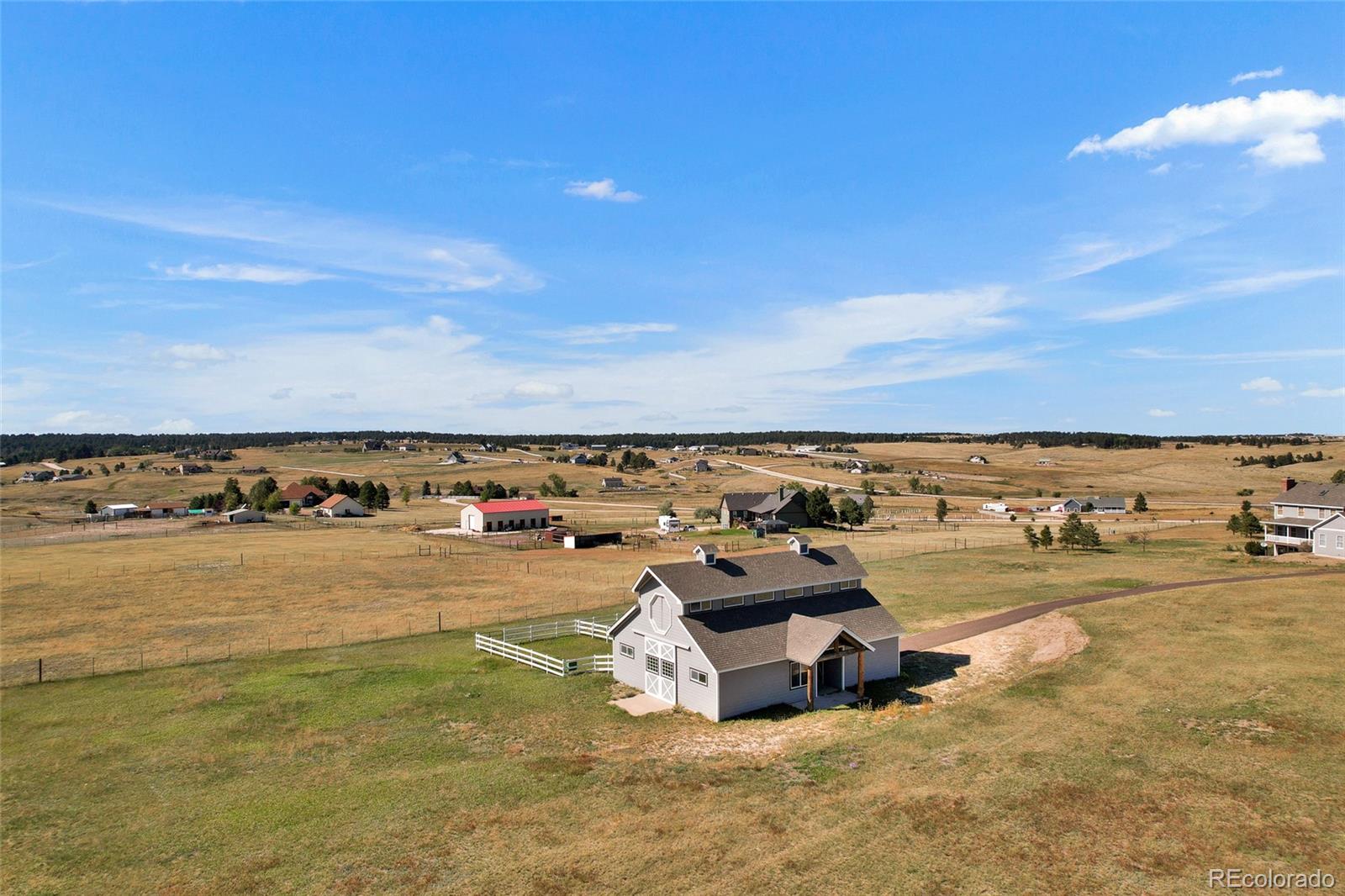 6696 Sunset Circle Kiowa CO 80117