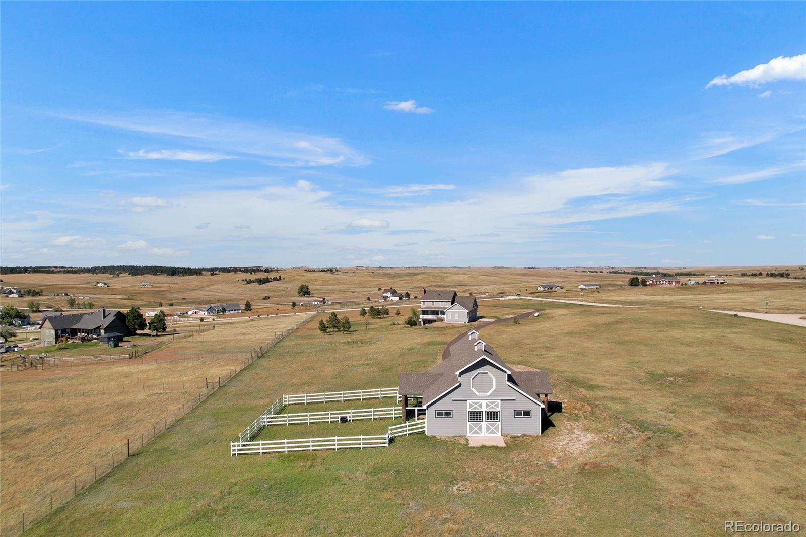 6696 Sunset Circle Kiowa CO 80117