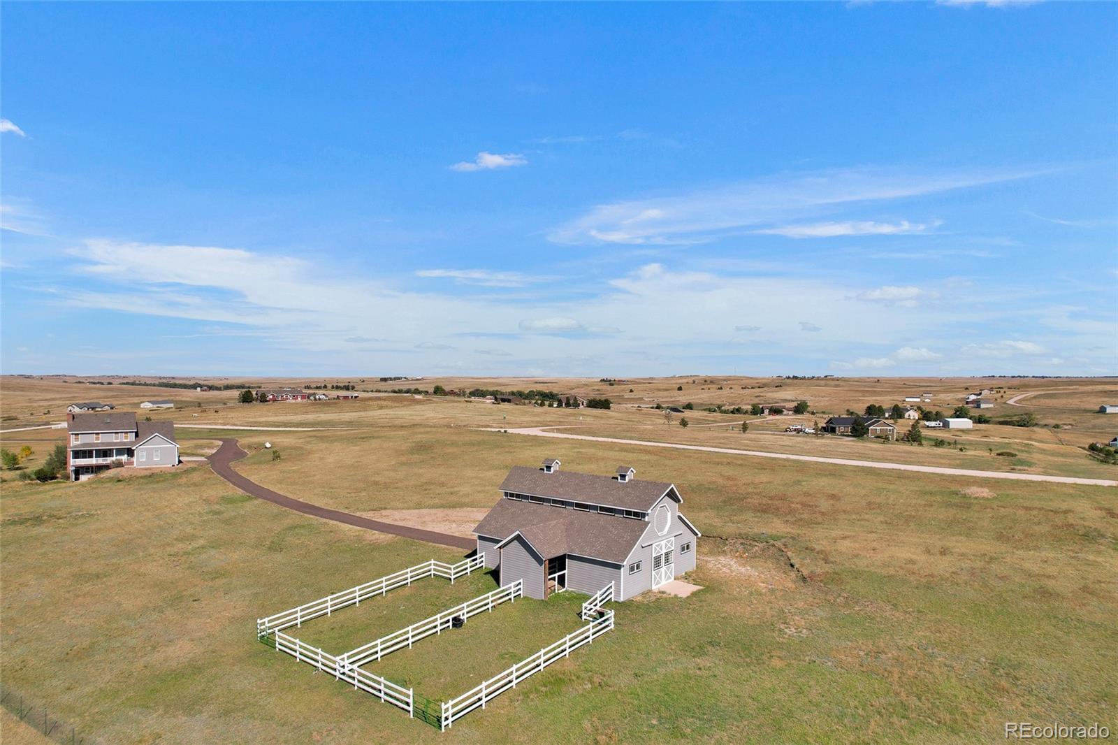 6696 Sunset Circle Kiowa CO 80117