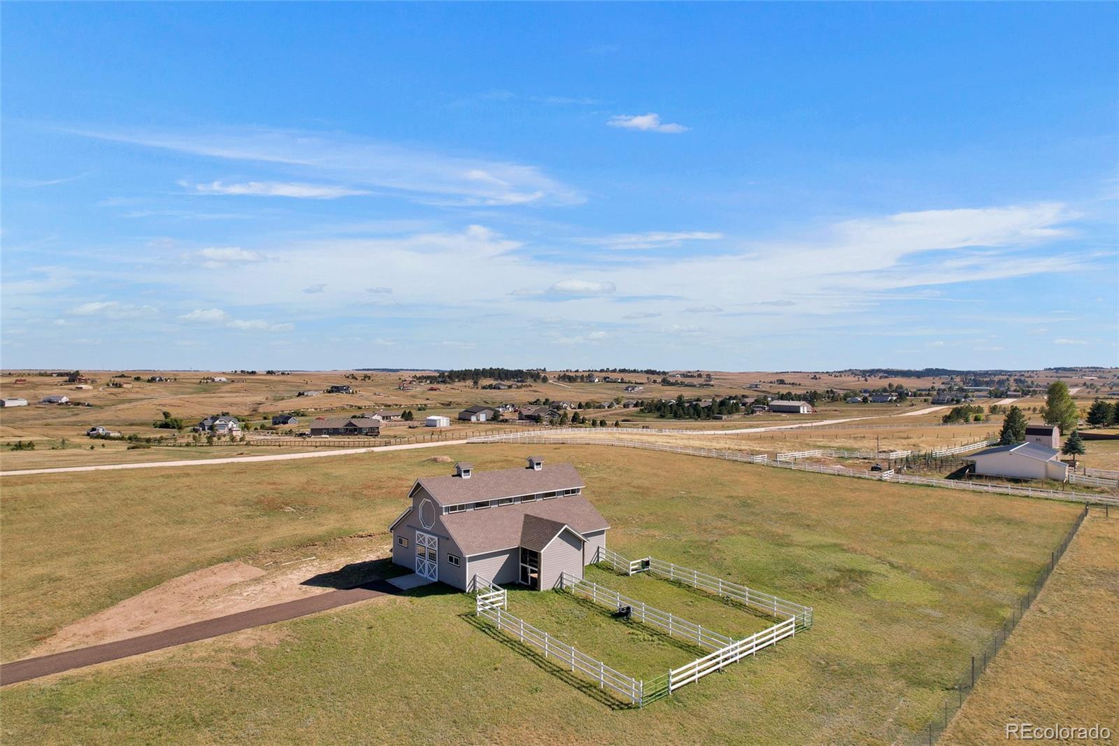 6696 Sunset Circle Kiowa CO 80117