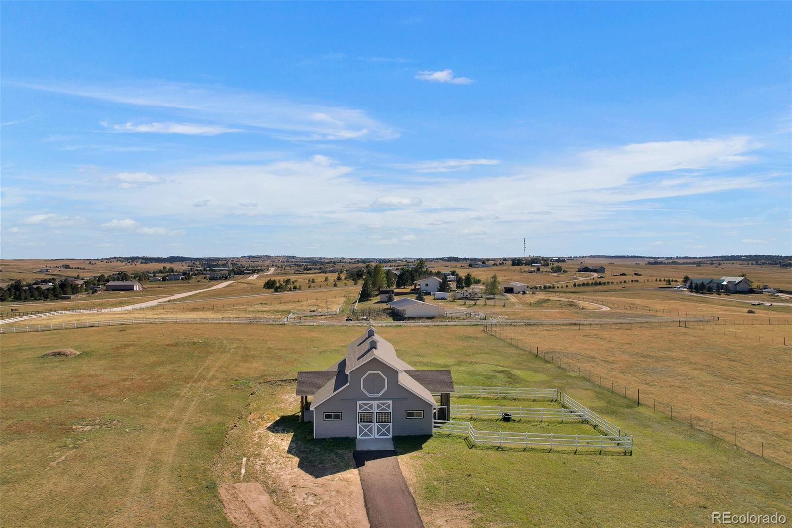 6696 Sunset Circle Kiowa CO 80117