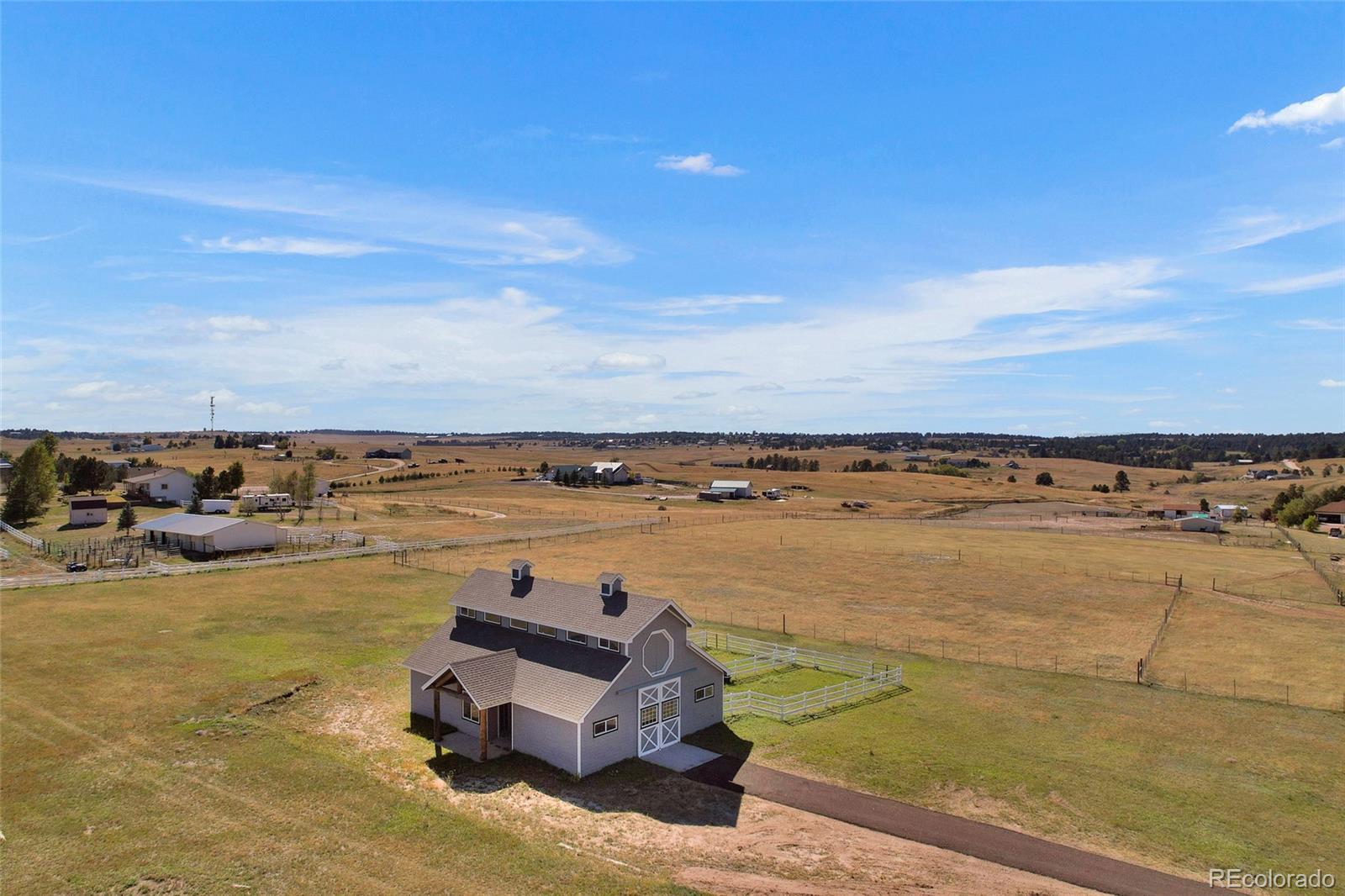 6696 Sunset Circle Kiowa CO 80117
