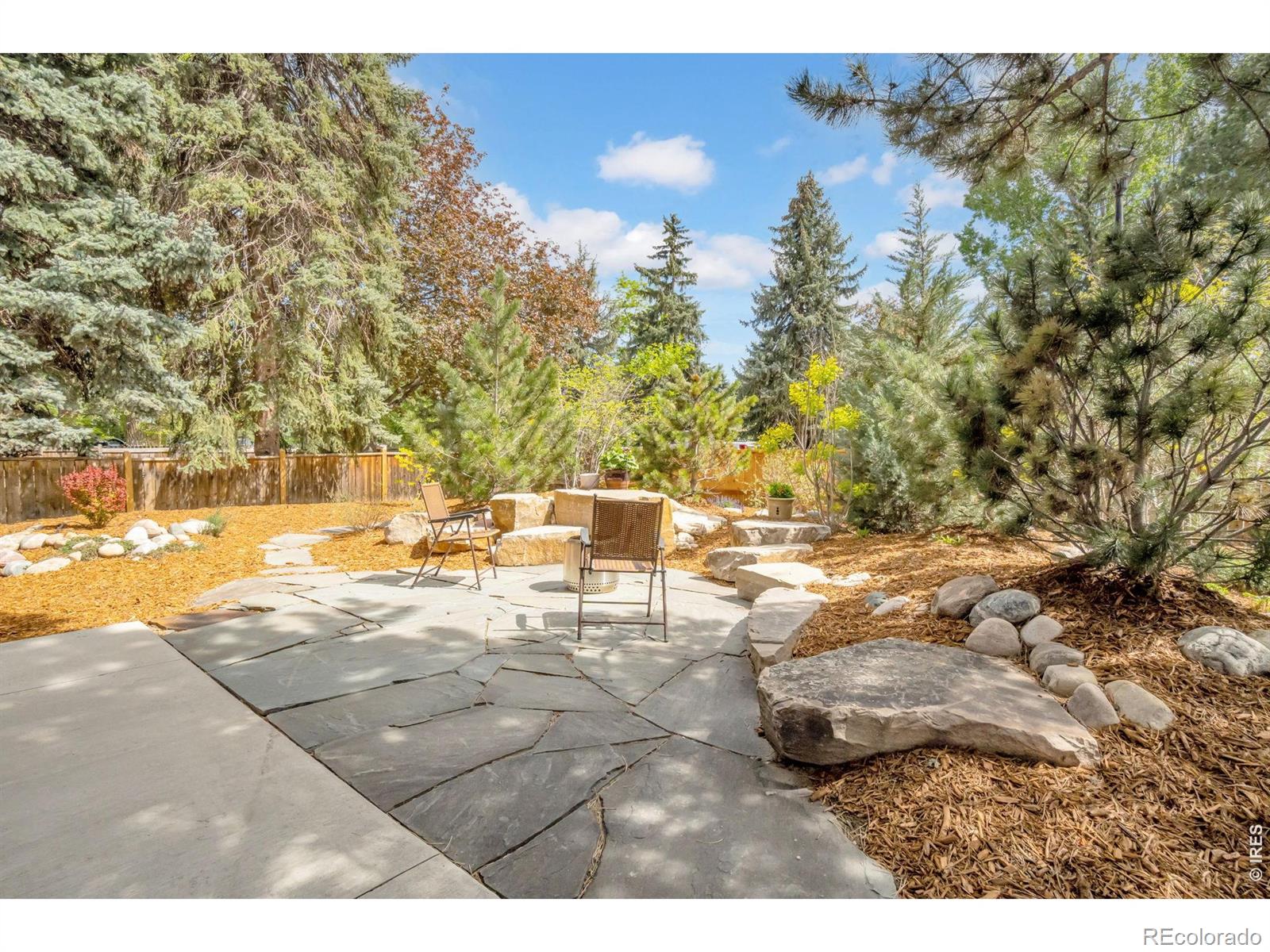 722 E Elizabeth Street Fort Collins CO 80524