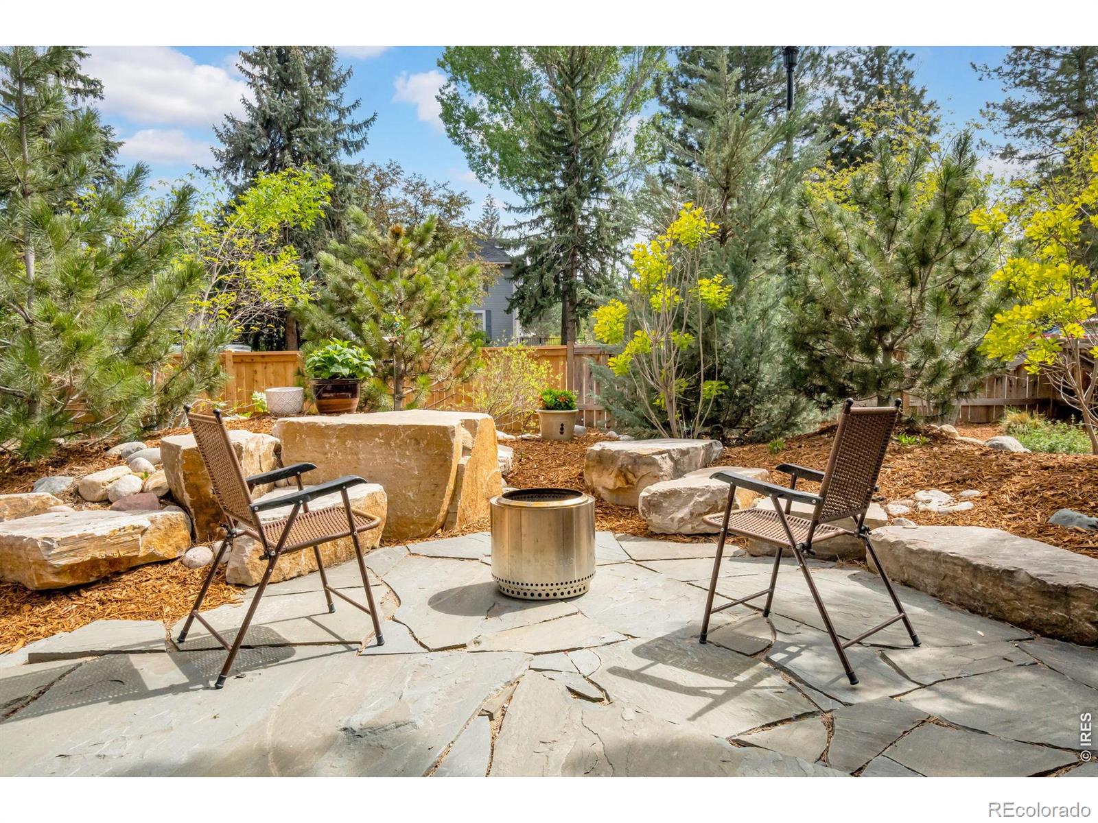 722 E Elizabeth Street Fort Collins CO 80524