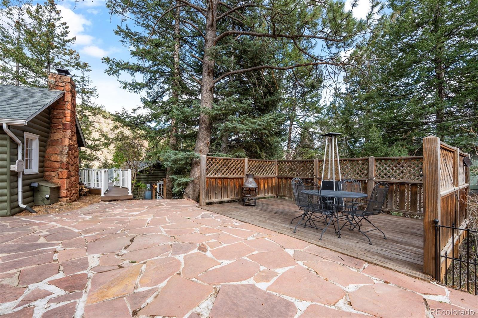 6455 Spruce Avenue Green Mountain Falls CO 80819
