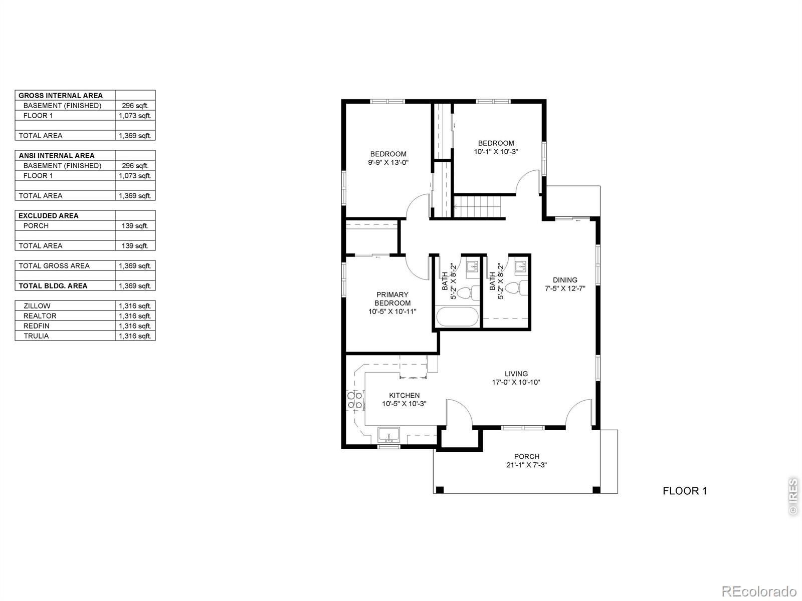 1704 6th Street Greeley CO 80631