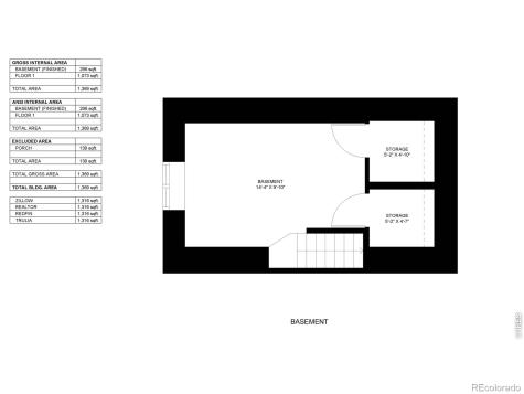 1704 6TH Street Greeley CO 80631