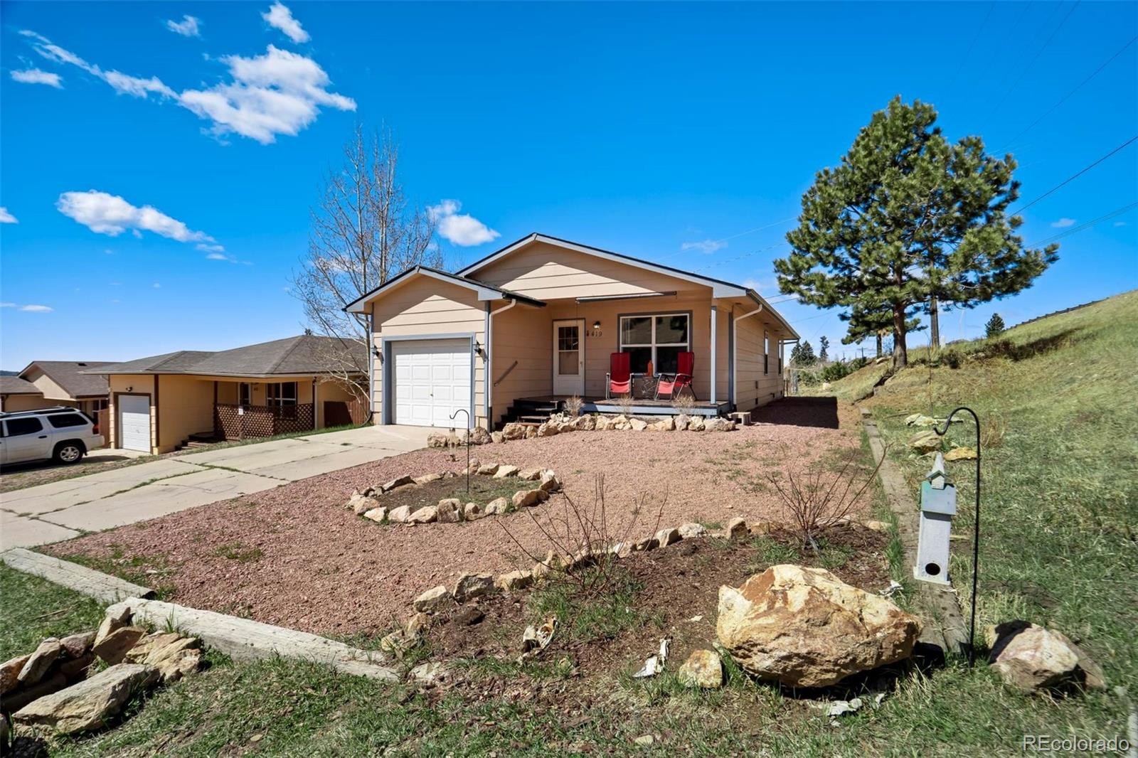 419 Aspen Street Cripple Creek CO 80813