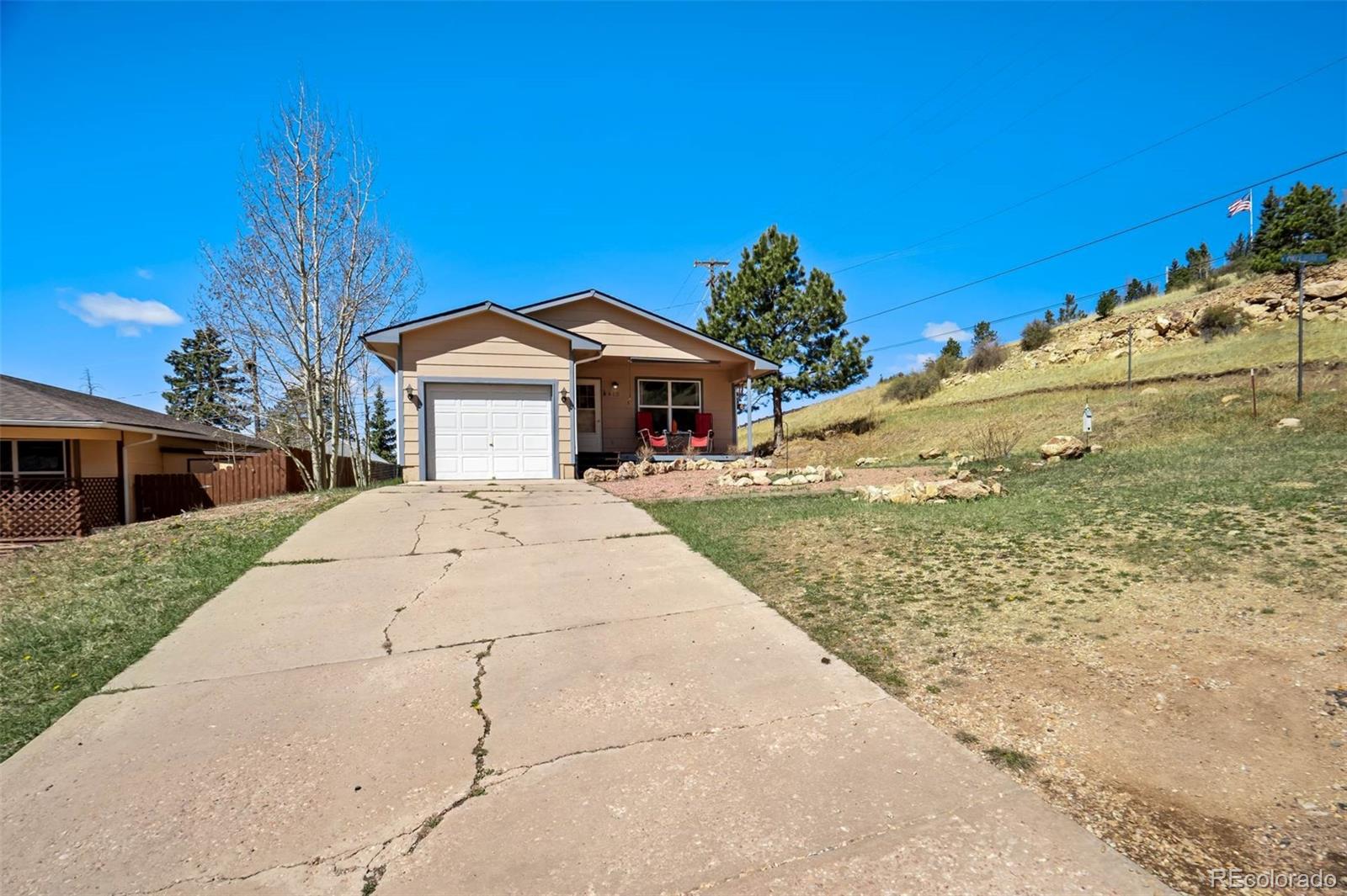 419 Aspen Street Cripple Creek CO 80813