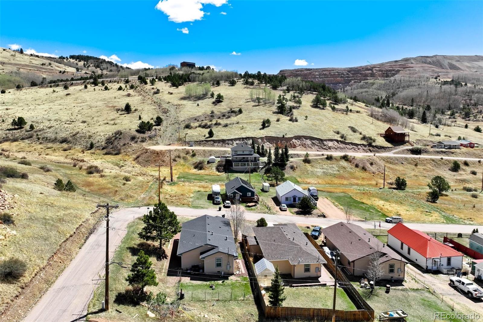 419 Aspen Street Cripple Creek CO 80813