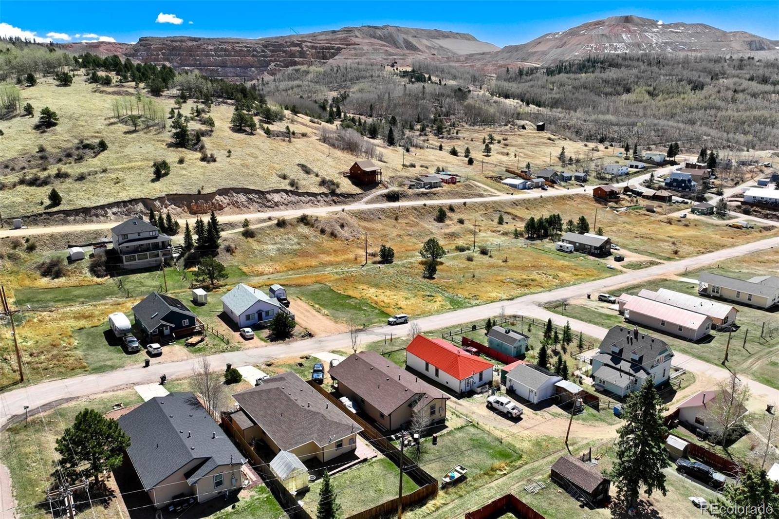419 Aspen Street Cripple Creek CO 80813