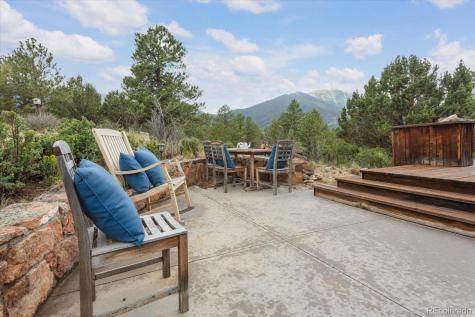 30930 West Ridge Buena Vista CO 81211