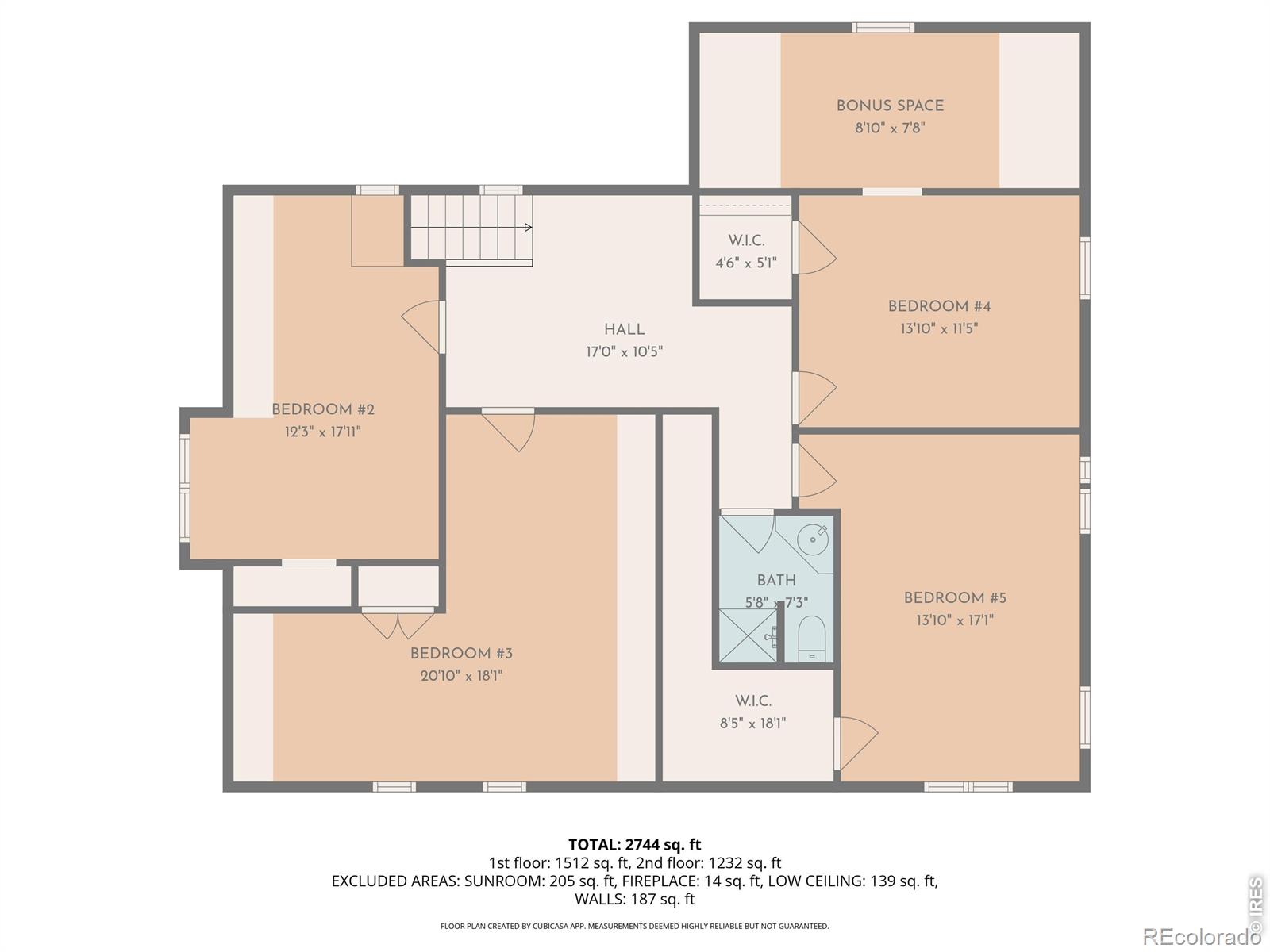 21049 County Road P Fort Morgan CO 80701