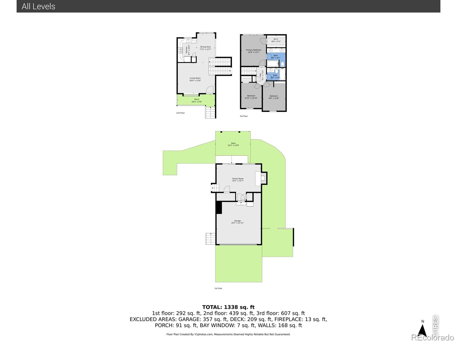 611 W Sandbar Circle Louisville CO 80027