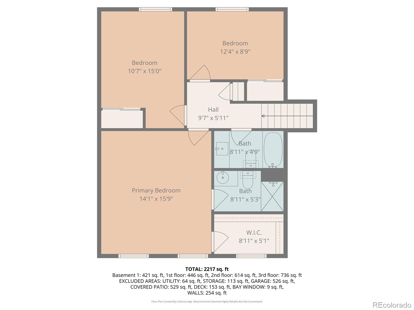 1121 S Joplin Street Aurora CO 80017