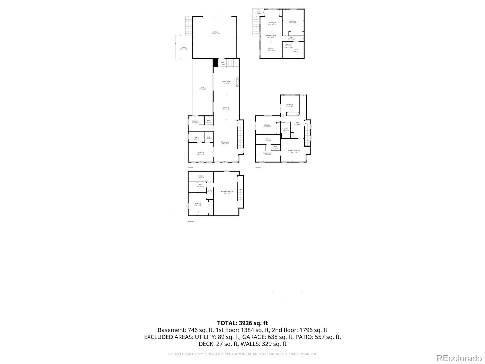 5175 N Raleigh Street Denver CO 80212
