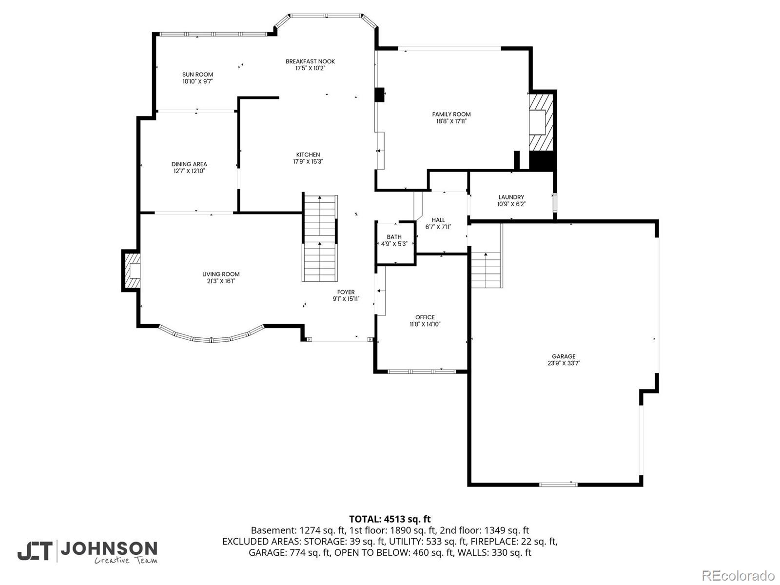 5038 E Nichols Place Centennial CO 80122