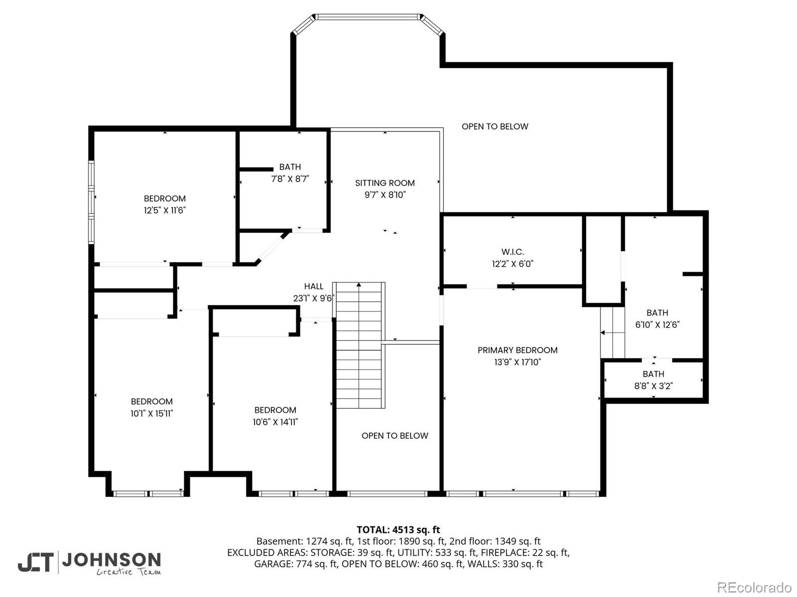 5038 E Nichols Place Centennial CO 80122