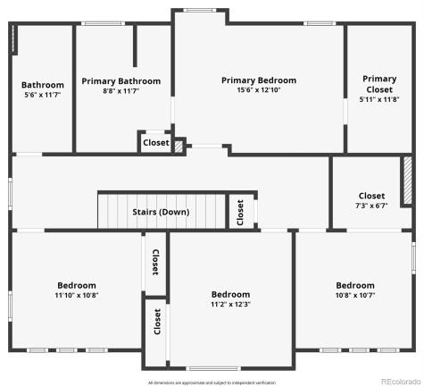 5887 Raleigh Circle Castle Rock CO 80104
