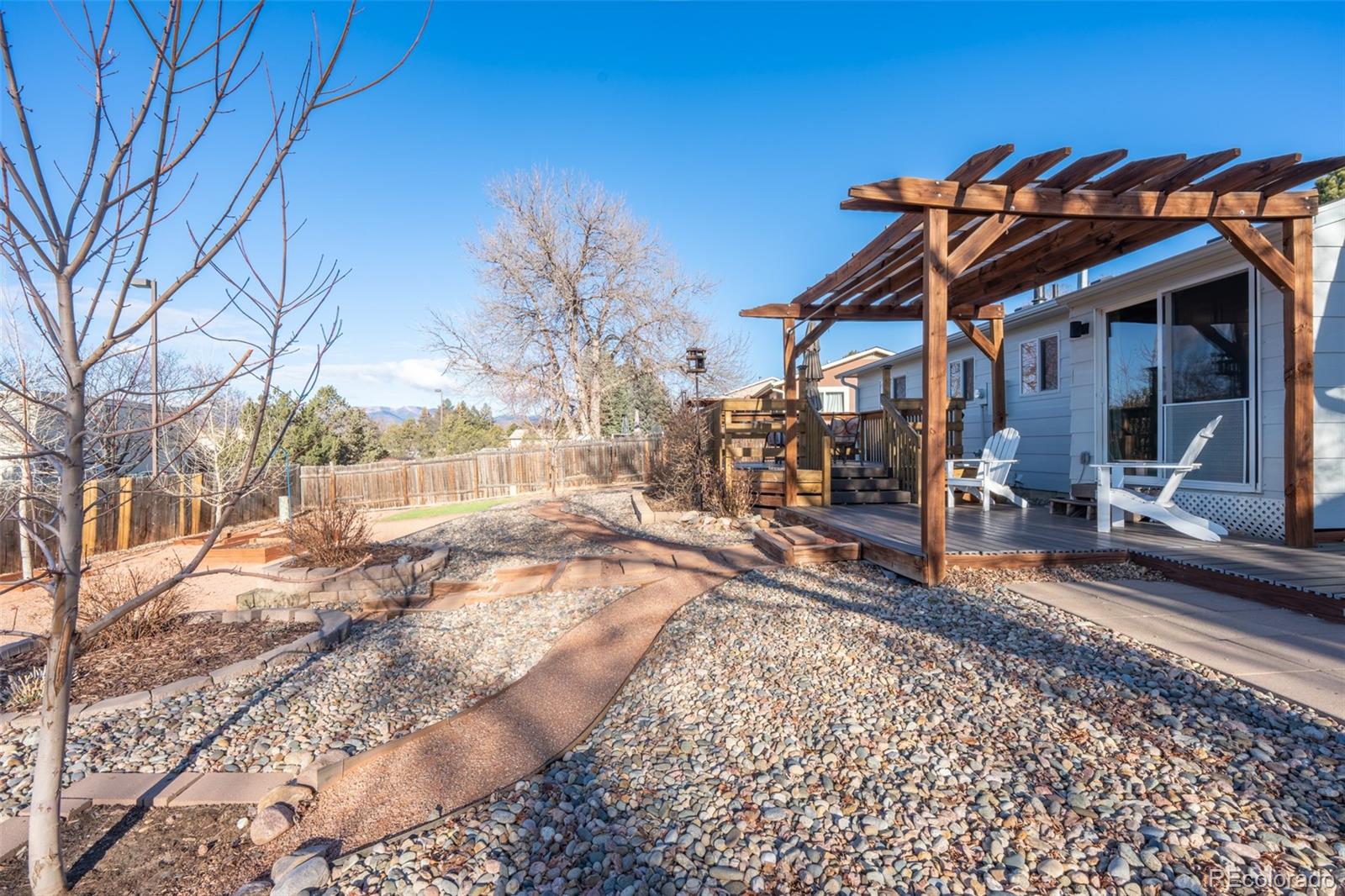 5018 Sonata Drive Colorado Springs CO 80918
