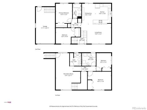 7435 S Dexter Street Centennial CO 80122
