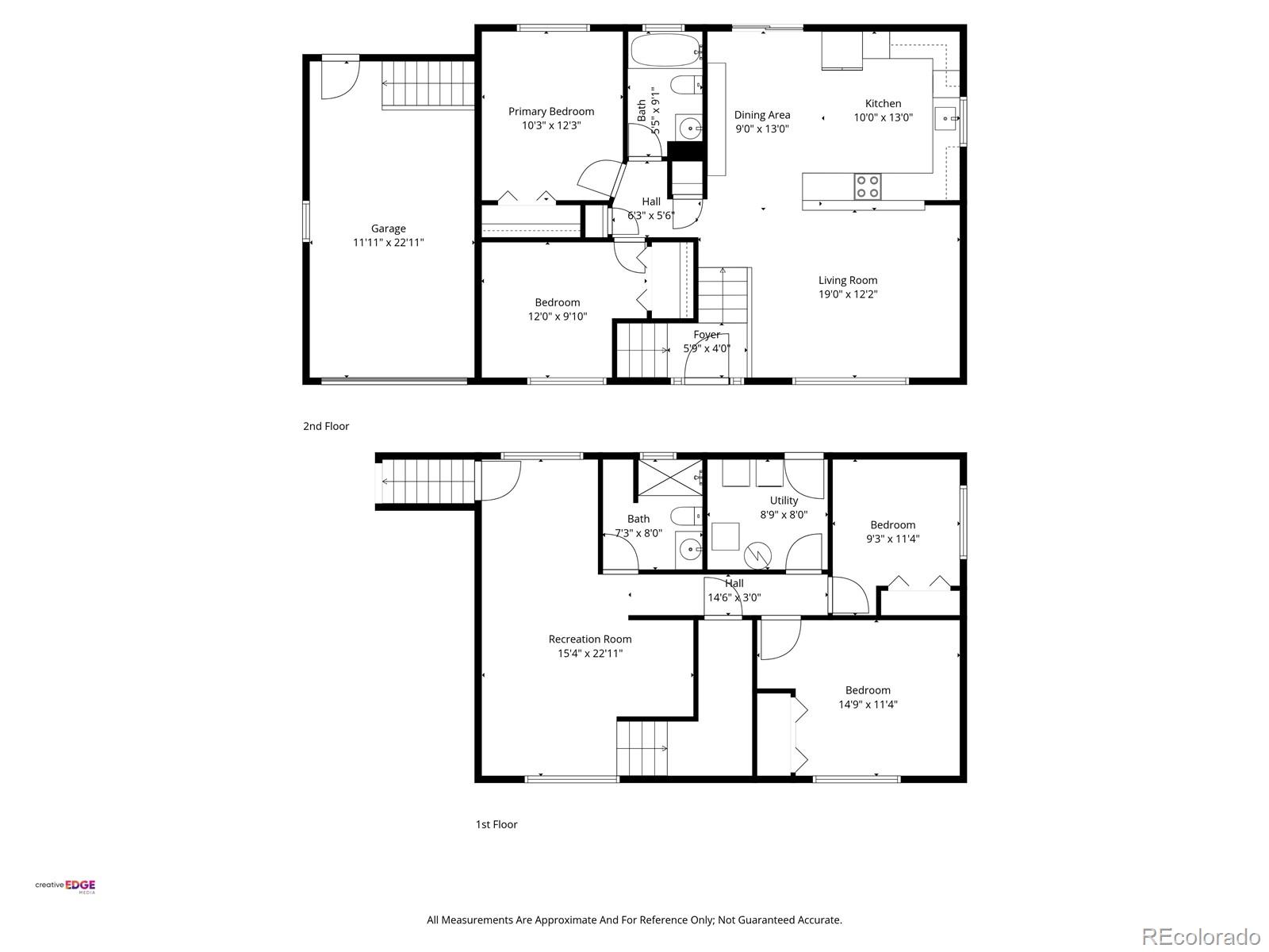 7435 S Dexter Street Centennial CO 80122