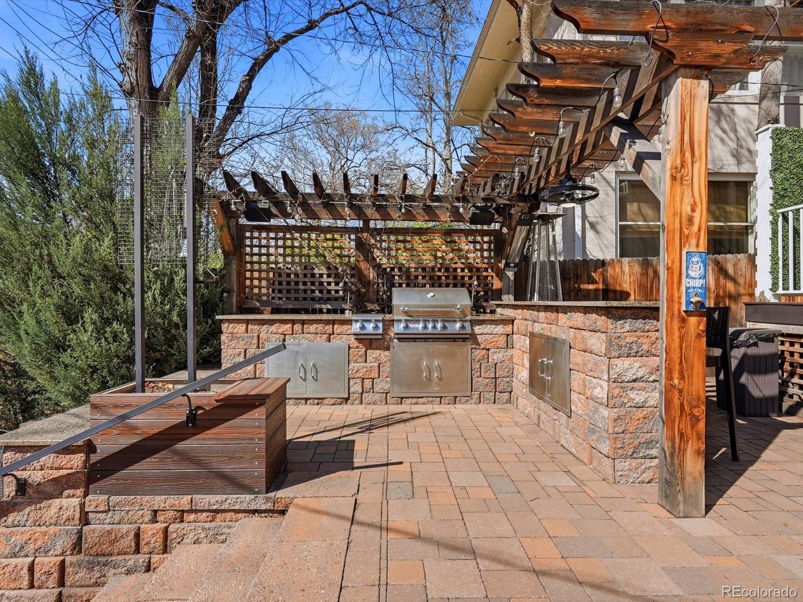 1121 N Humboldt Street Denver CO 80218