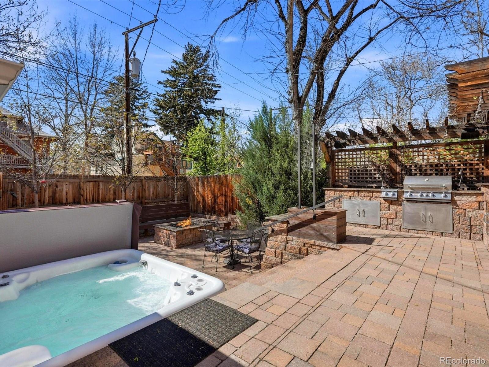 1121 N Humboldt Street Denver CO 80218