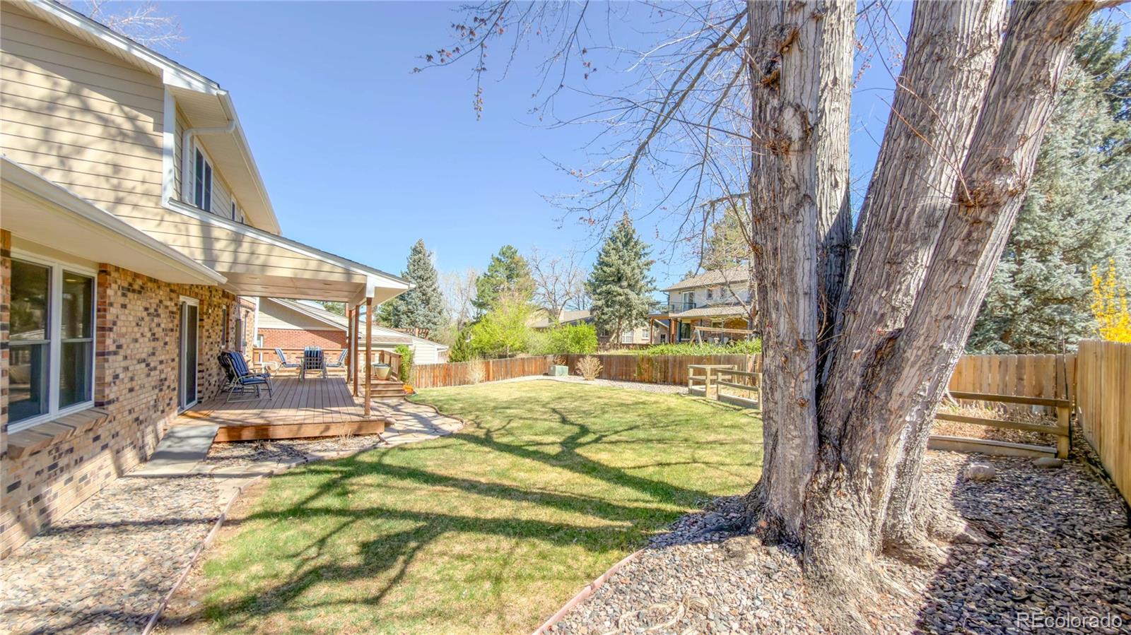 8154 S Harrison Circle Centennial CO 80122