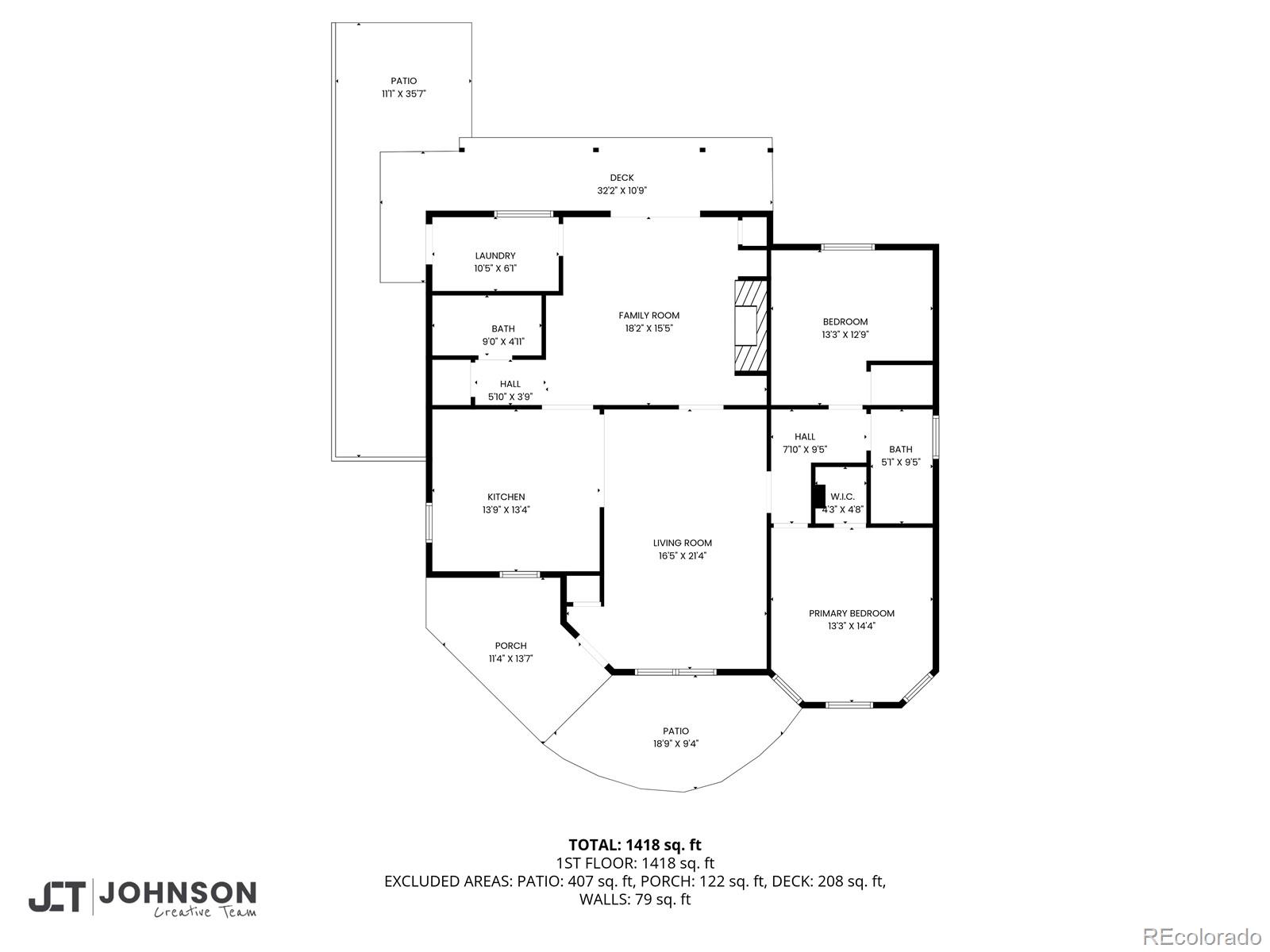 5641 S Hickory Street Littleton CO 80120