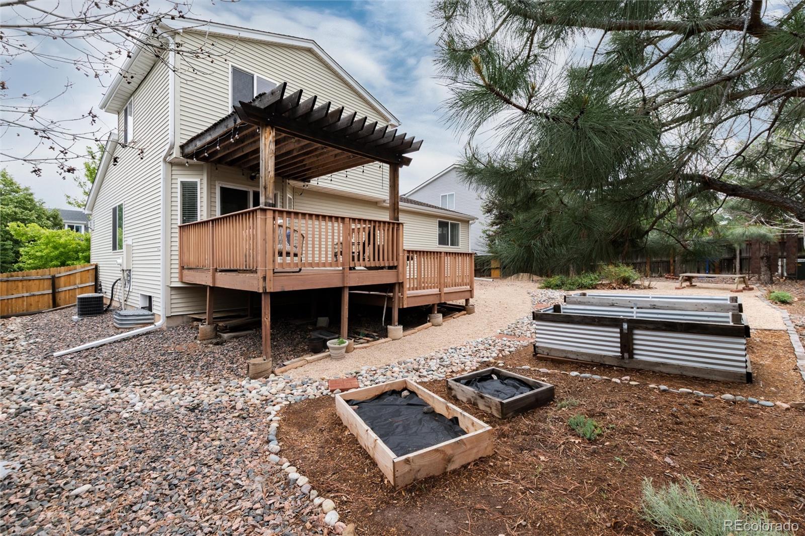 8129 Locust Drive Littleton CO 80125