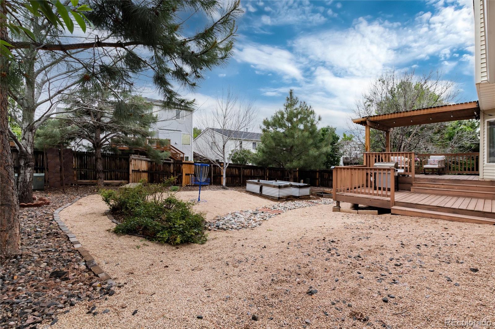 8129 Locust Drive Littleton CO 80125