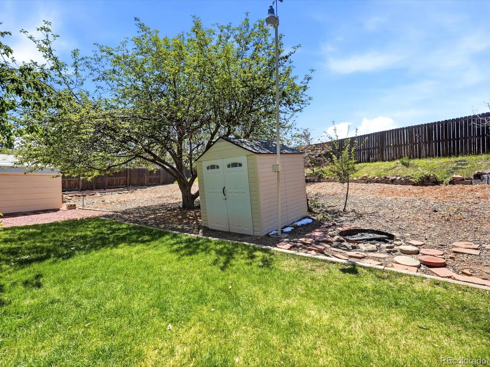 8158 W Frost Place Littleton CO 80128