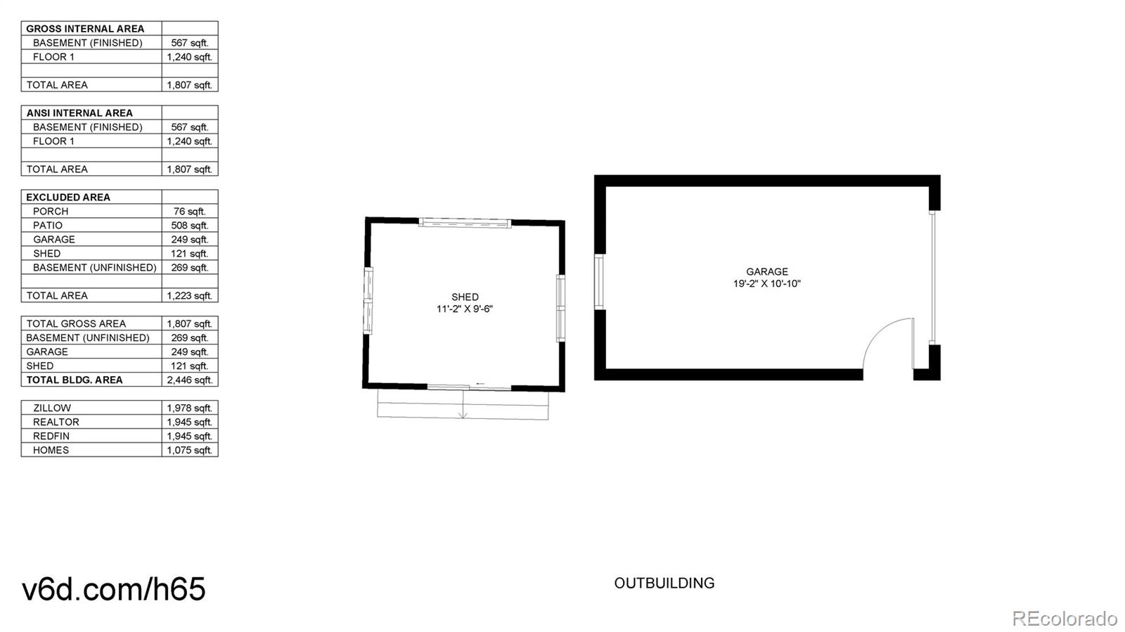 940 Grape Street Denver CO 80220