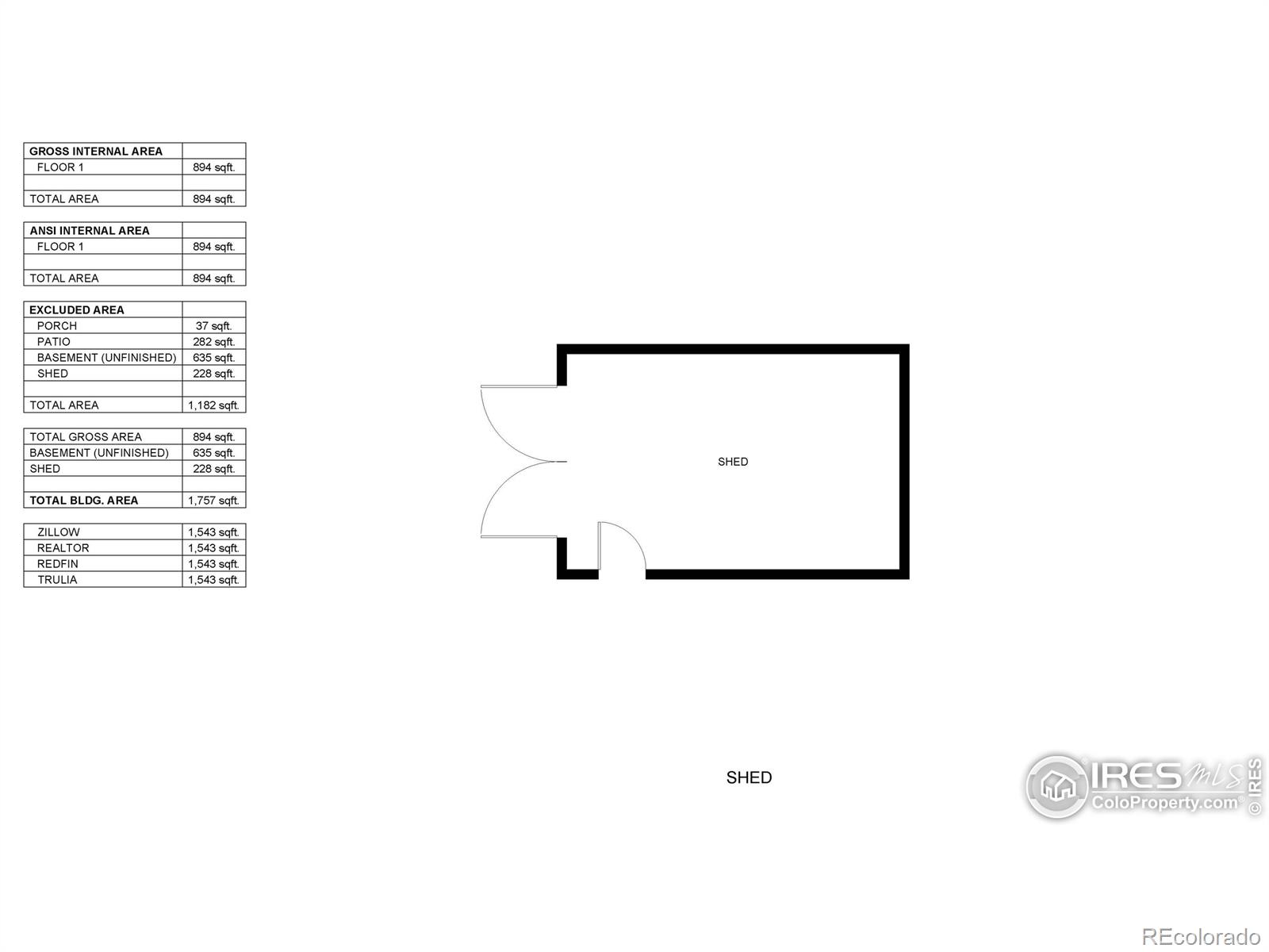 1256 Arthur Avenue Loveland CO 80537