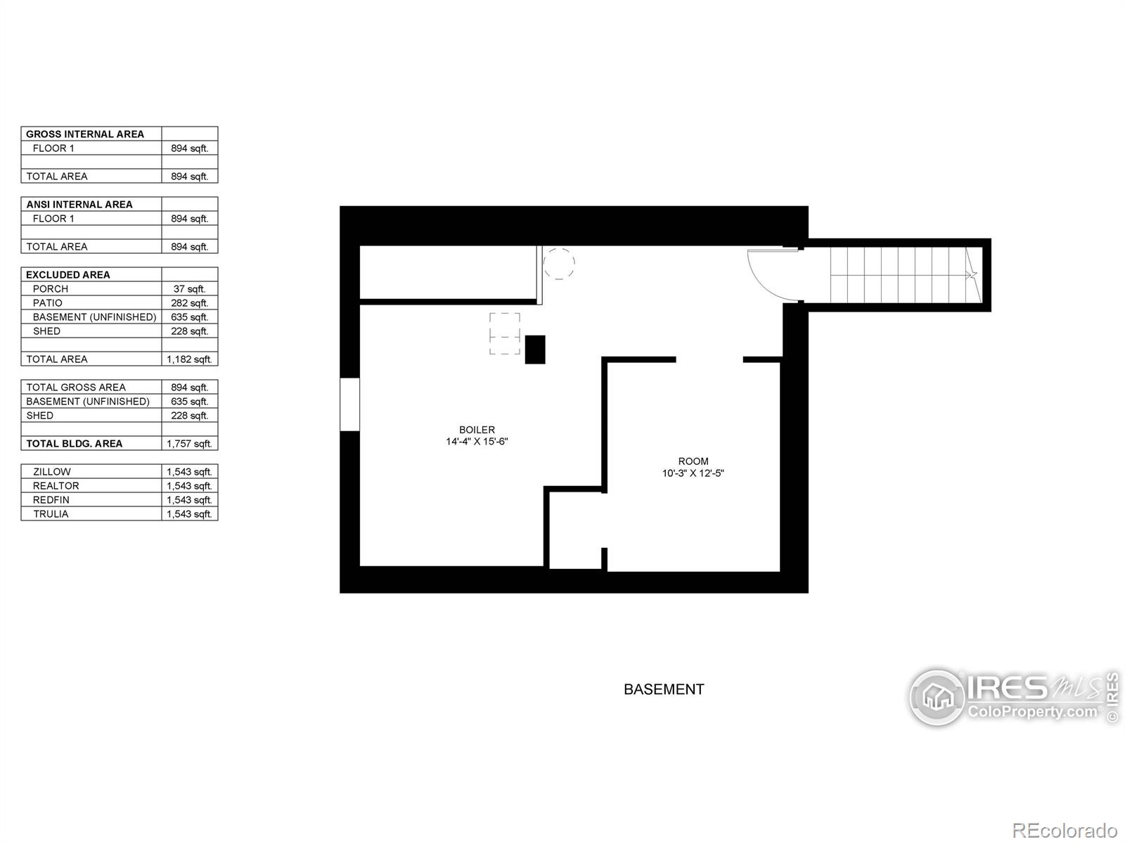 1256 Arthur Avenue Loveland CO 80537