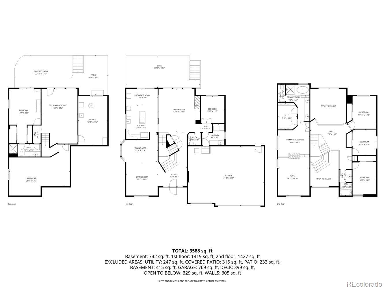 10077 Glenstone Circle Highlands Ranch CO 80130