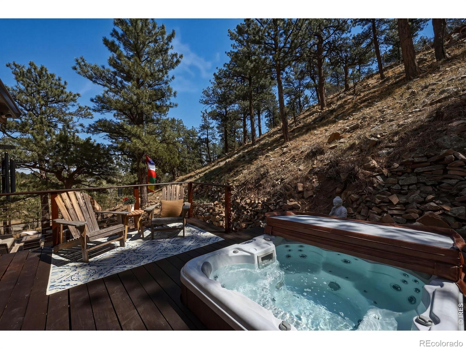 2706 Crestridge Court Boulder CO 80302