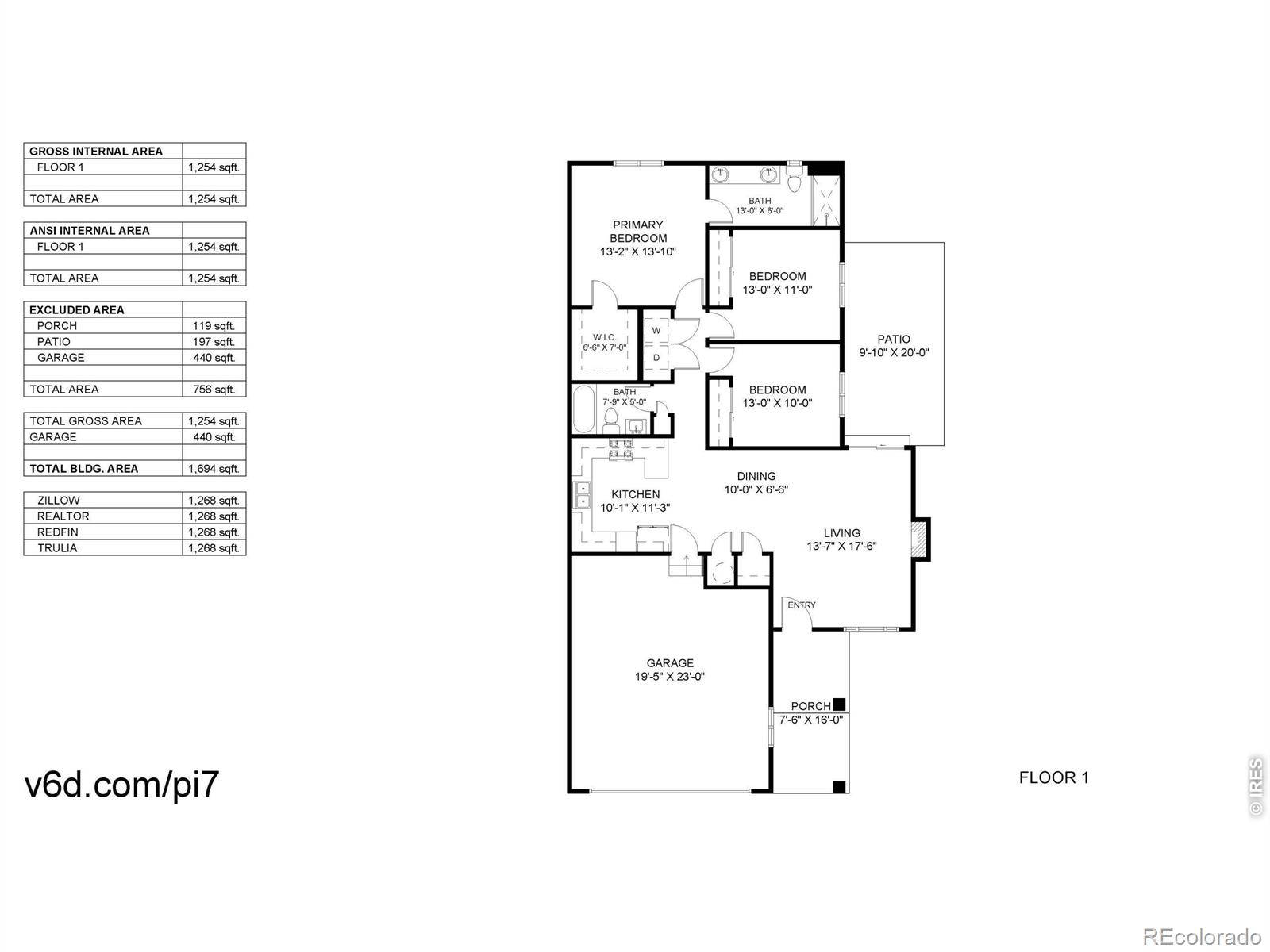 6539 Finch Court Fort Collins CO 80525