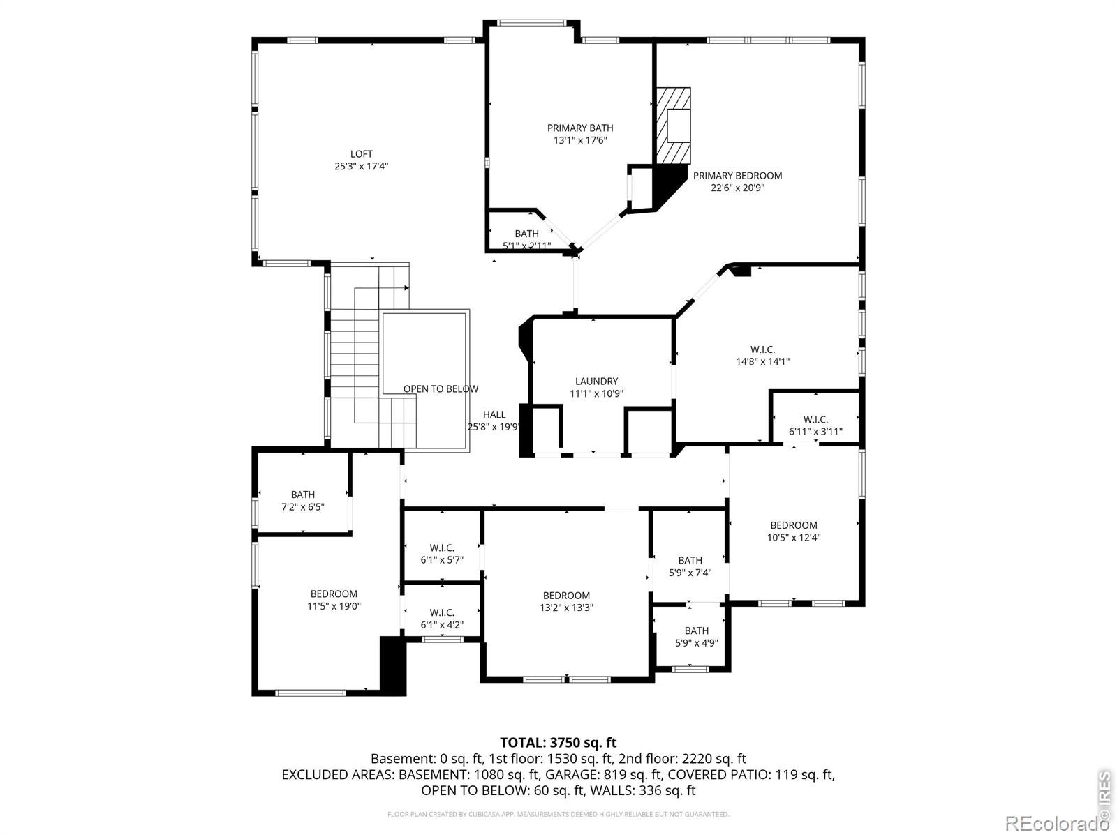 8843 Flattop Street Arvada CO 80007
