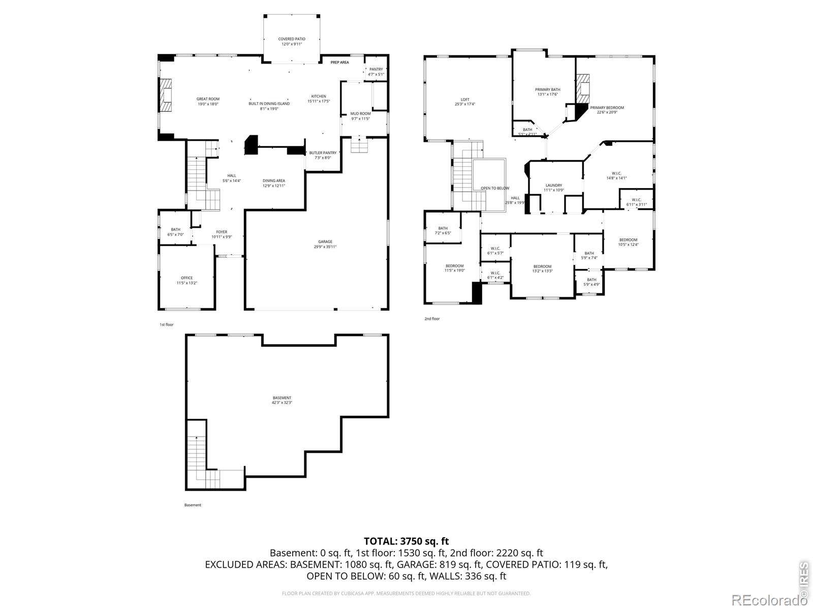 8843 Flattop Street Arvada CO 80007