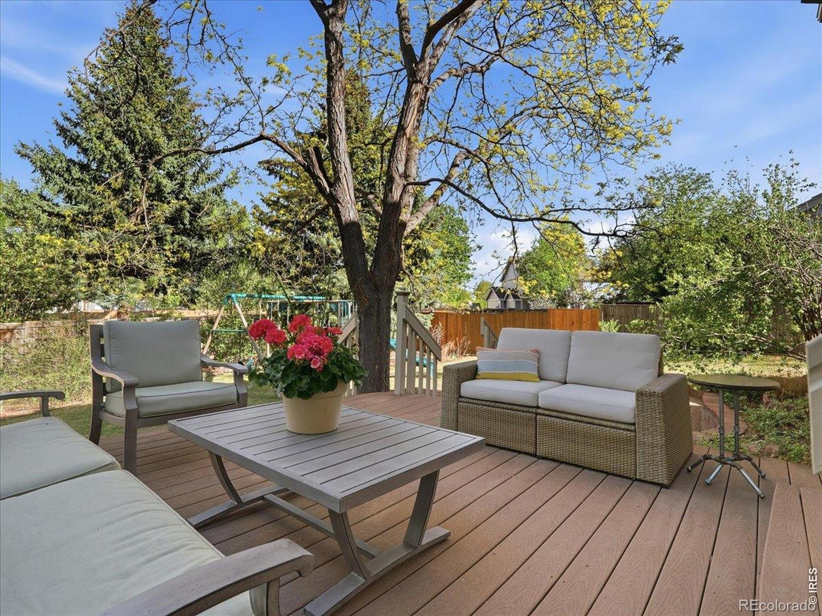 1712 Overlook Drive Fort Collins CO 80526