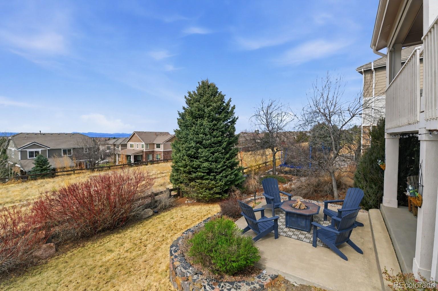 6875 S Buchanan Court Aurora CO 80016
