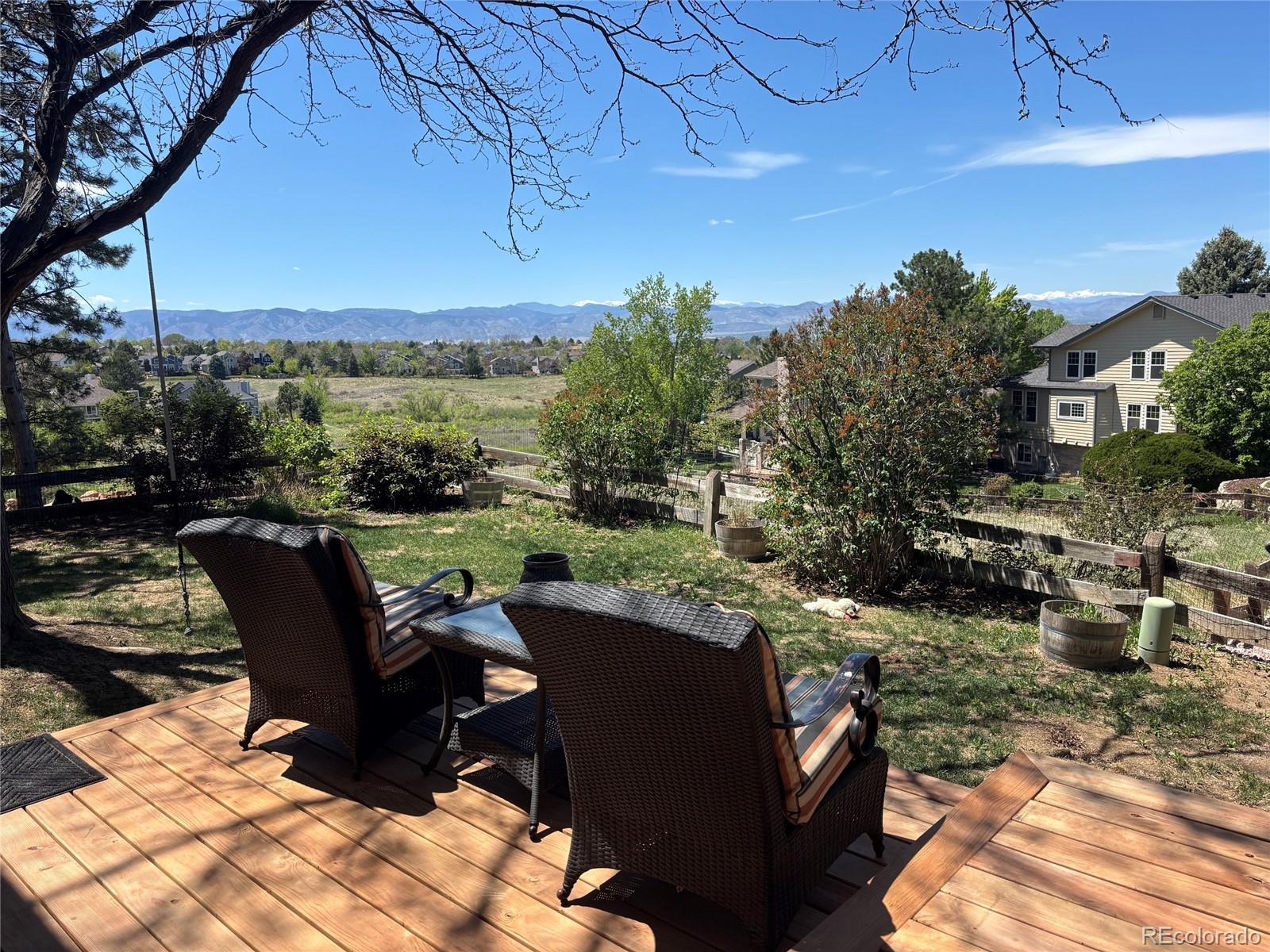 9315 Sulton Court Highlands Ranch CO 80126